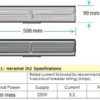 Advantage IR2 Technical