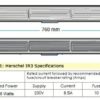 Advantage IR3 Technical