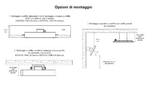 Krystal Opzioni di montaggio