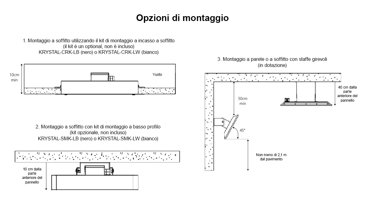 Krystal Opzioni di montaggio