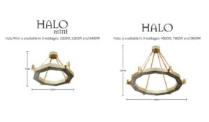 Confronto tra le taglie di Herschel Halo Mini